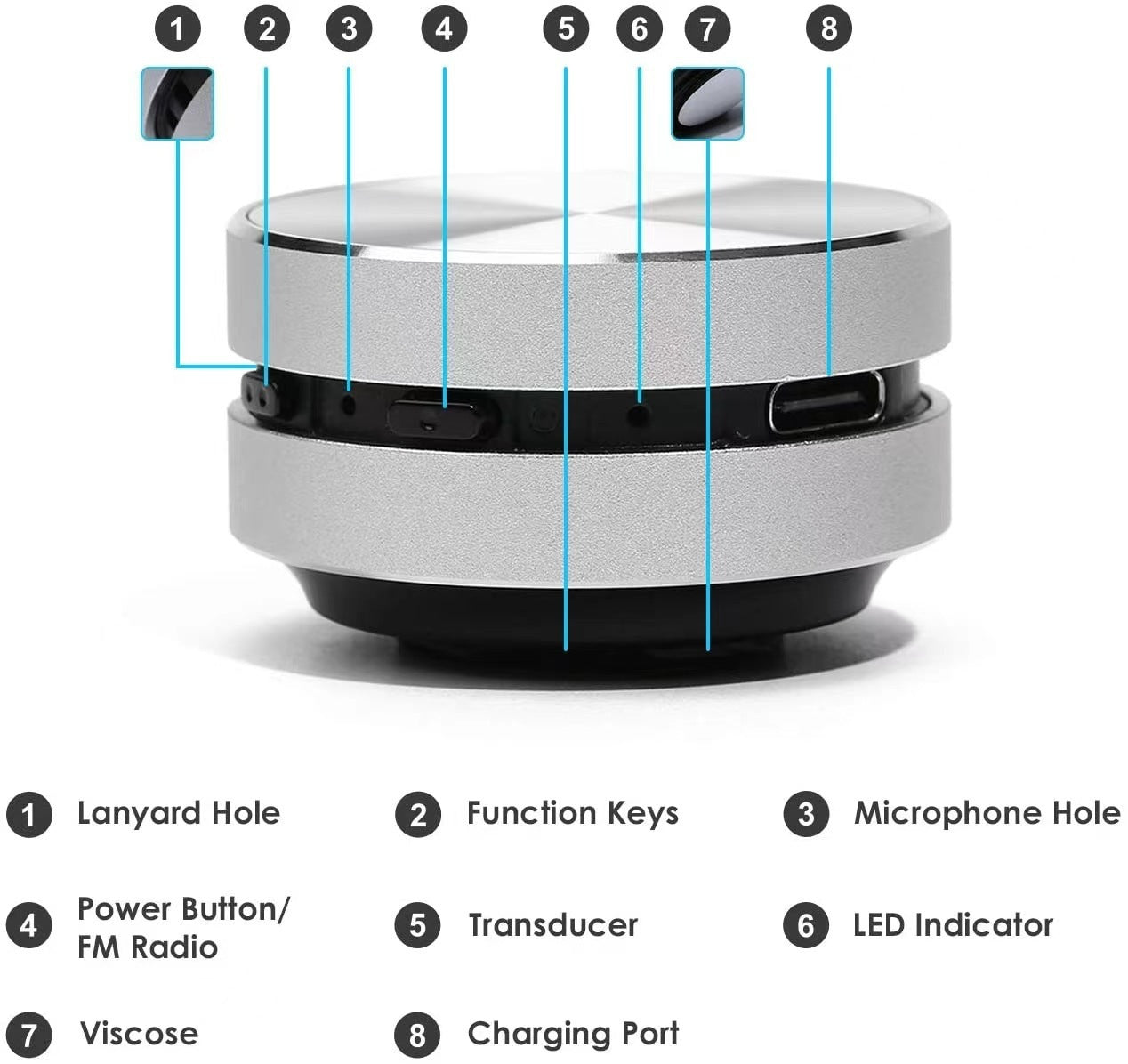 Wireless Magnetic Speaker